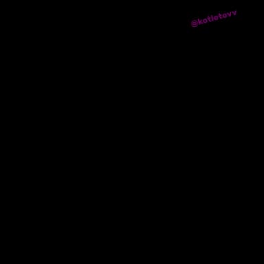 Эмодзи из набора Anime HD @kotletovvemoji для Телеграм: Анимированные 😑