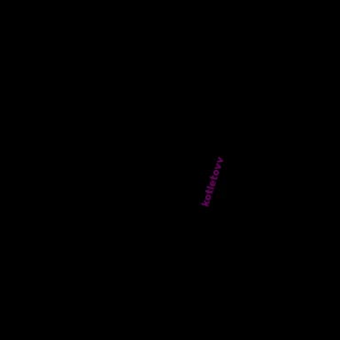 Эмодзи из набора Anime HD @kotletovvemoji для Телеграм: Анимированные 🔞