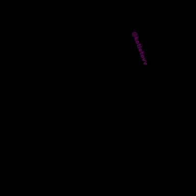 Эмодзи из набора Anime HD @kotletovvemoji для Телеграм: Анимированные 😛