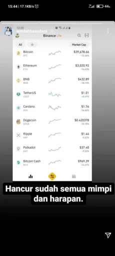 Стикер из набора GFC Trade для Телеграм: Статические 😭