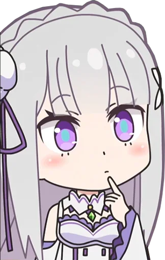 Стикер из набора Isekai Quartet - @Otakuzdream для Телеграм: Статические 🤔