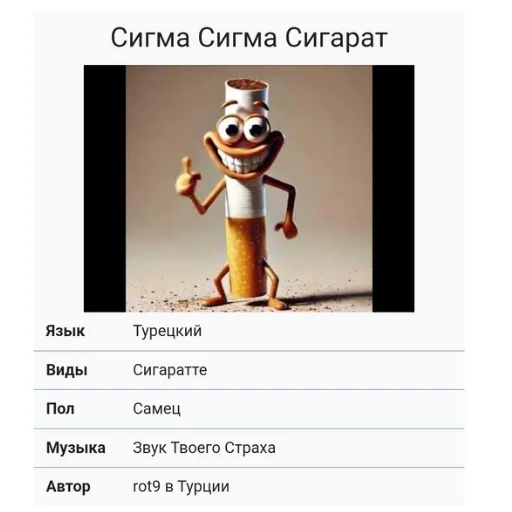 Стикер из набора Новые Итальянские мемы для Телеграм: Статические 👍