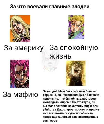 Стикер из набора Jojo_ybivaet :: @fStikBot для Телеграм: Статические 👨‍👨‍👦‍👦