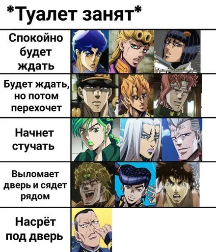 Стикер из набора Jojo_ybivaet :: @fStikBot для Телеграм: Статические 🚽