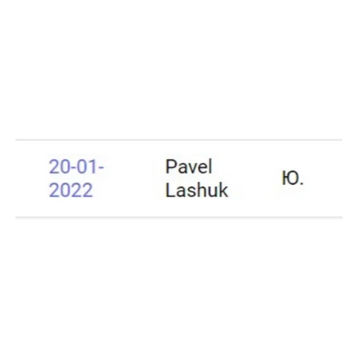 Стикер из набора Sorainen dudes для Телеграм: Статические 😶