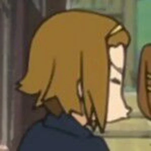 Стикер из набора K-ON! для Телеграм: Видео, Статические ⭐