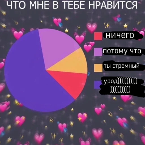 Стикер из набора пикчи соул для Телеграм: Статические 🤢
