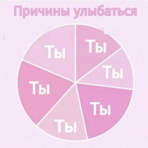Стикер из набора я люблю тебя!! для Телеграм: Статические ❤️