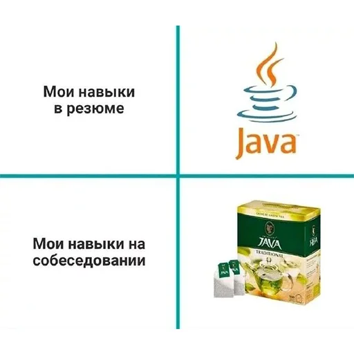 Стикер из набора IT1 | @emojis4 для Телеграм: Статические ☕️