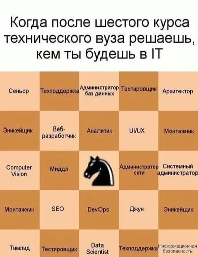 Стикер из набора IT2 | @emojis4 для Телеграм: Статические 🌟