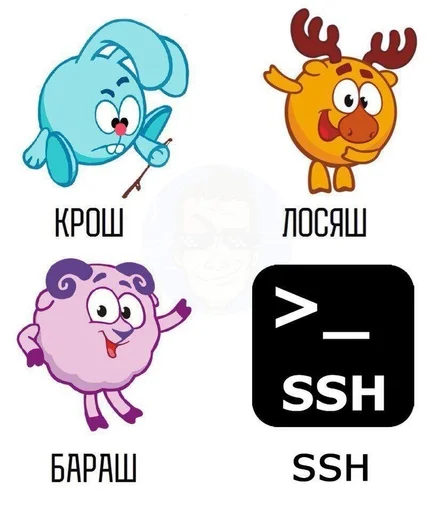 Стикер из набора IT3 | @emojis4 для Телеграм: Статические 🌟