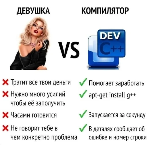 Стикер из набора IT3 | @emojis4 для Телеграм: Статические 🌟