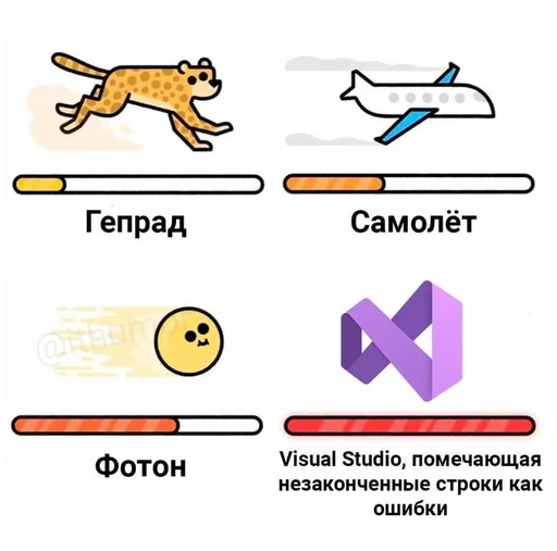 Стикер из набора IT4 | @emojis4 для Телеграм: Статические 🌟