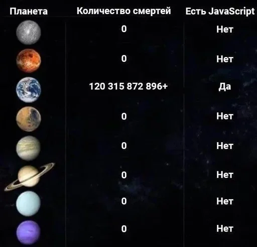 Стикер из набора IT4 | @emojis4 для Телеграм: Статические 🌟