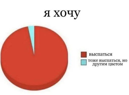 Стикер из набора puka puka 2 𖤐 :: @fStikBot для Телеграм: Статические 😴
