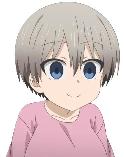 Стикер из набора Uzaki-Chan для Телеграм: Статические 😨