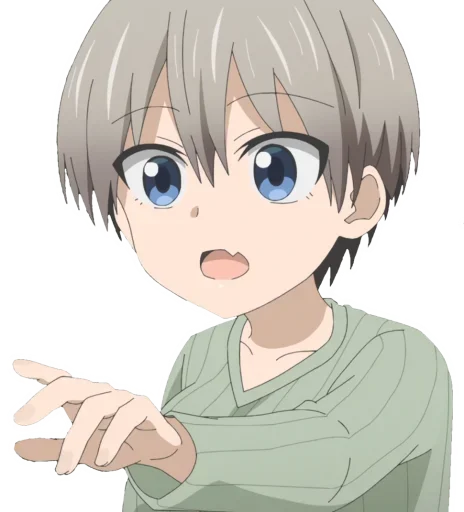 Стикер из набора Uzaki-Chan для Телеграм: Статические 😨