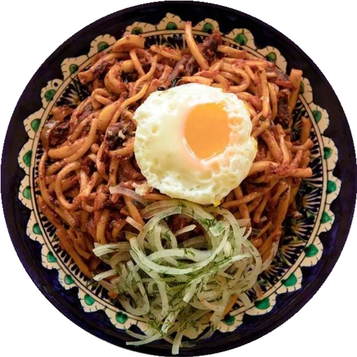Π‘ΡΠΈΠΊΠ΅Ρ ΠΈΠ· Π½Π°Π±ΠΎΡΠ° Uzbek Food πΆ Π΄Π»Ρ Π’Π΅Π»Π΅Π³ΡΠ°ΠΌ: Π‘ΡΠ°ΡΠΈΡΠ΅ΡΠΊΠΈΠ΅ π½