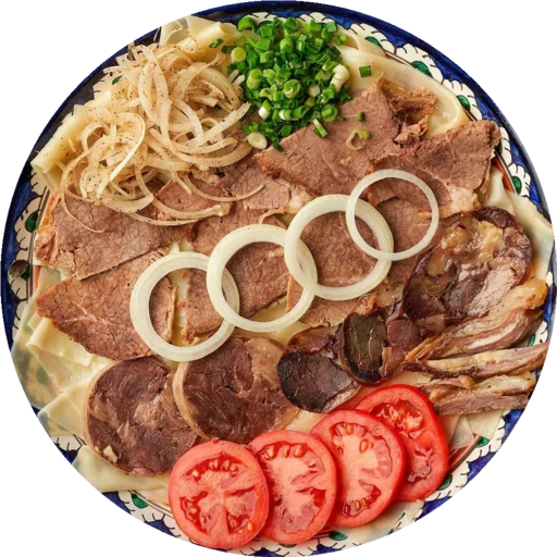 Π‘ΡΠΈΠΊΠ΅Ρ ΠΈΠ· Π½Π°Π±ΠΎΡΠ° Uzbek Food πΆ Π΄Π»Ρ Π’Π΅Π»Π΅Π³ΡΠ°ΠΌ: Π‘ΡΠ°ΡΠΈΡΠ΅ΡΠΊΠΈΠ΅ π½